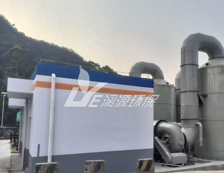 氨基樹脂廢水物化預(yù)處理工藝